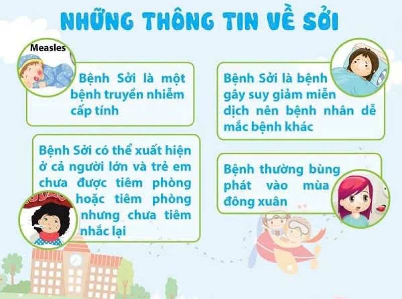 Bài tuyên truyền phòng chống dịch bệnh Sởi